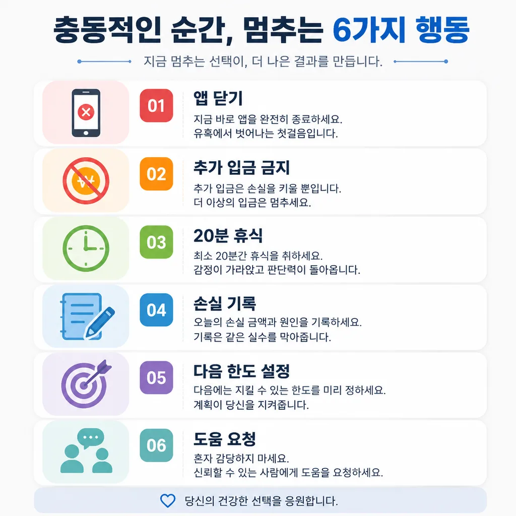 슬롯 손실 추격 멈추는 법 체크리스트